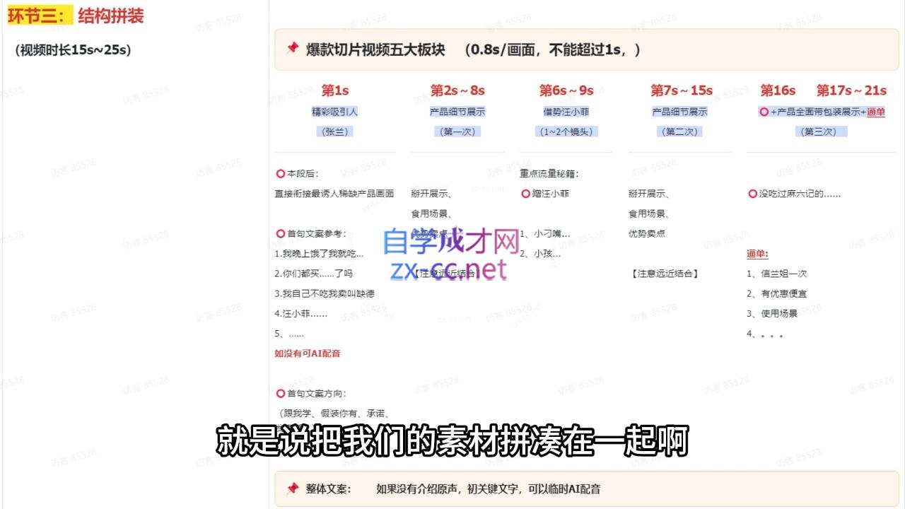 吉同学·IP剪辑师内部课程(更新11月)-南友云赚