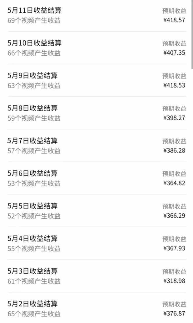 119d3f5afb7943abe9d7158aa73eac8d.jpeg 视频号AI小说漫画,无需剪辑,一键洗稿原创,小白日入500+,喂饭级教程