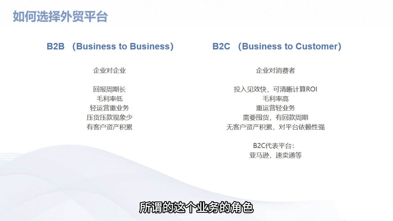 Mila老师·外贸SOP系列课程-南友云赚