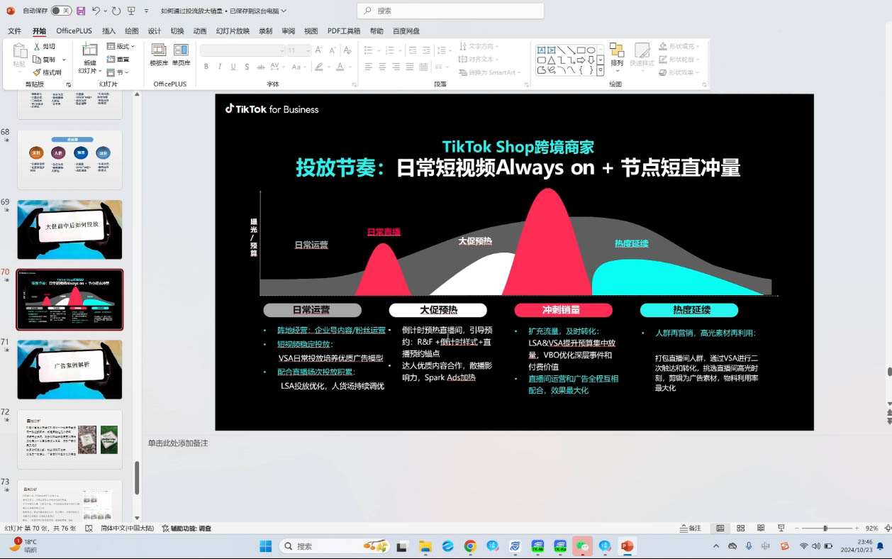 黄老师·Tiktok Ads实操教程-南友云赚