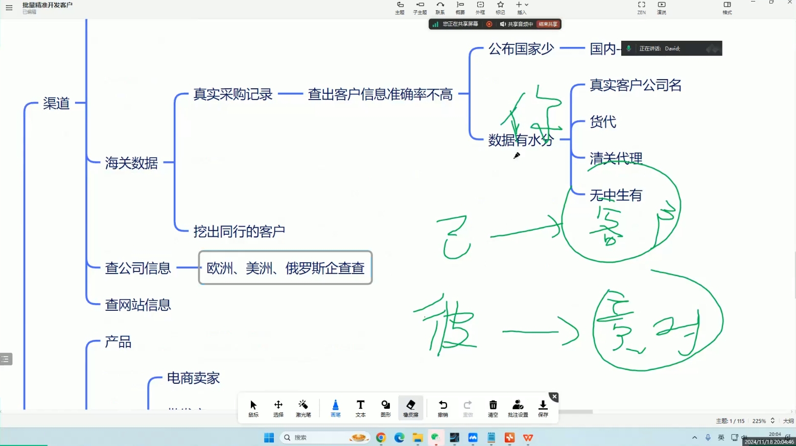 大卫·AI闪电做外贸训练营(更新11月)-南友云赚
