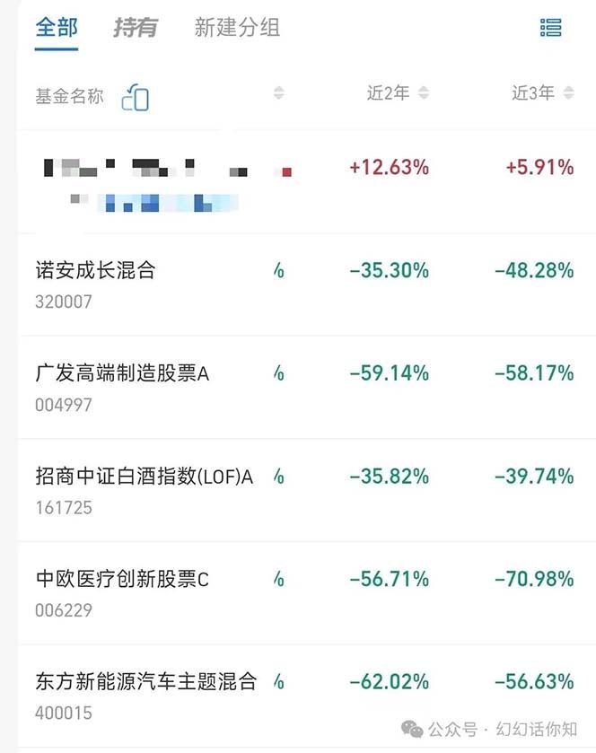 2b522ec81973d84a6931a40e682c45e9.jpeg 某付费文章:金融行业有未来吗?普通人如何利用金融行业发财?(附财富密码