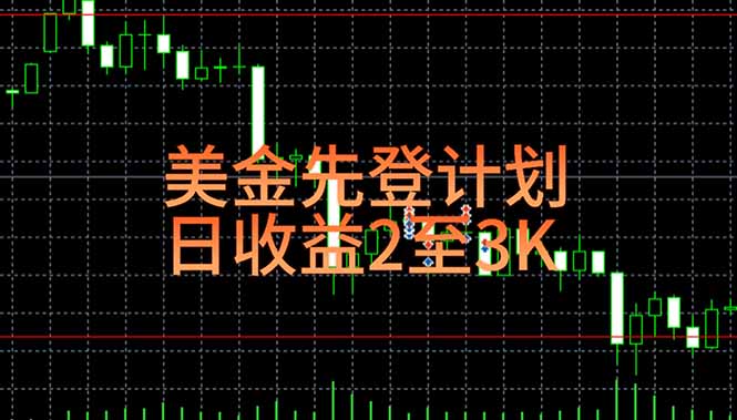 稳定做了7年的项目！日入2000至4000，日结，可来线下教学！-南友云赚