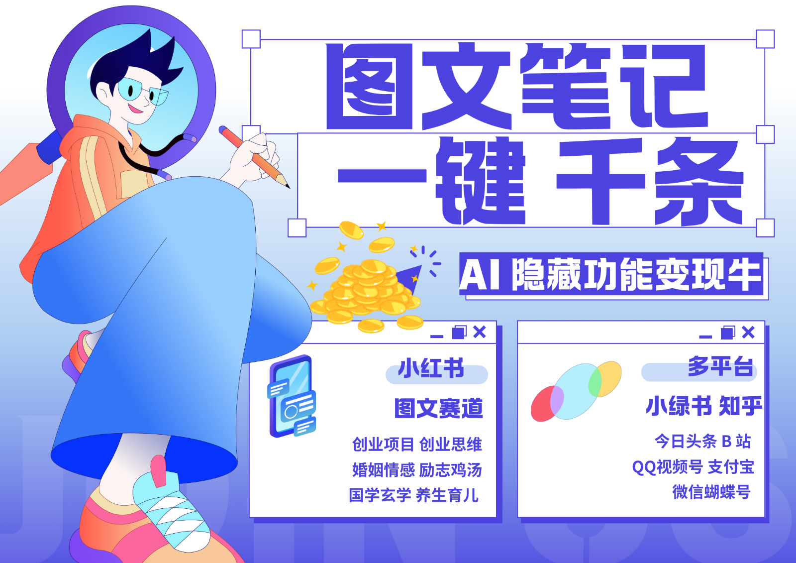 1键生成数千条图文 创业国学 秒生笔记 小红书小绿书图文 轻松引流 变现30000+-南友云赚