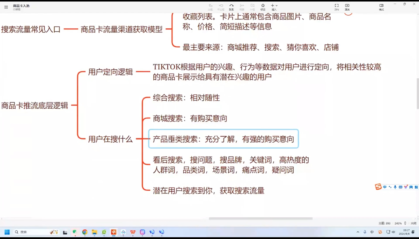 鲨鱼出海·TikTok本土精品小店出海实战营-南友云赚
