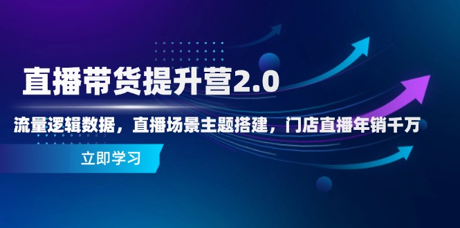 直播带货提升营2.0：流量逻辑数据，直播场景主题搭建，门店直播年销千万-南友云赚
