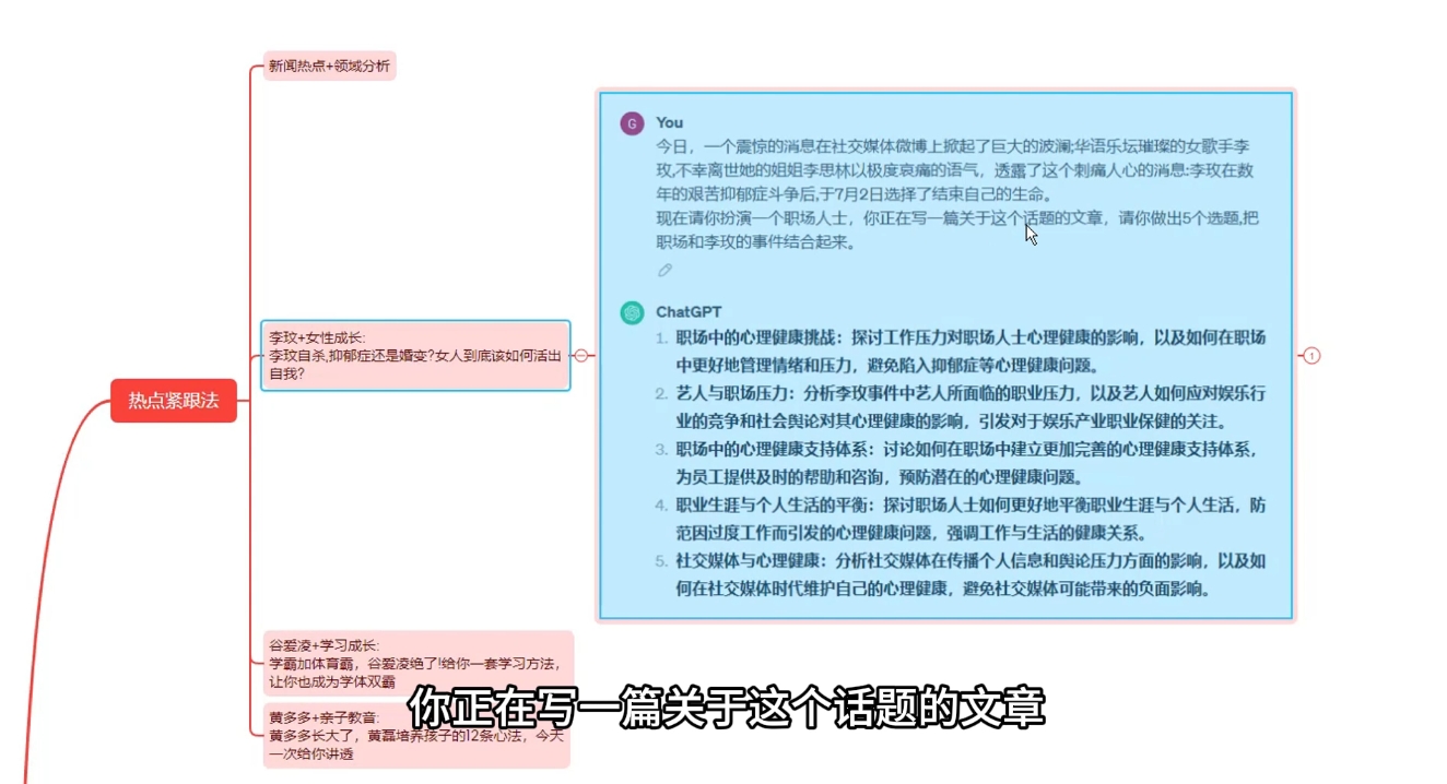 大象·AI智能写作技能训练营-南友云赚