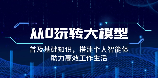 从0玩转大模型，普及基础知识，搭建个人智能体，助力高效工作生活-南友云赚