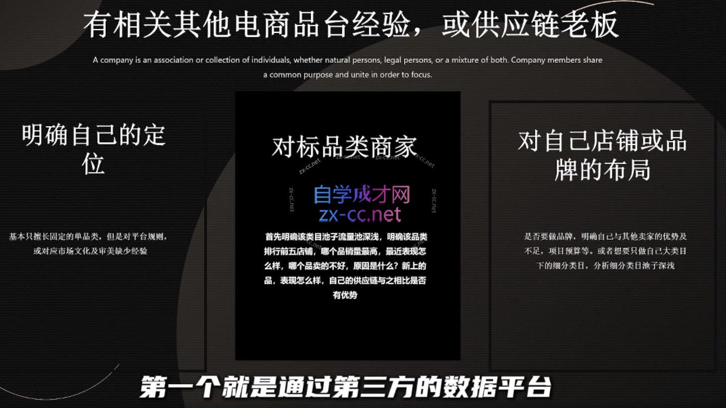纵横跨境·2024TikTok变现实操课程(更新)-南友云赚