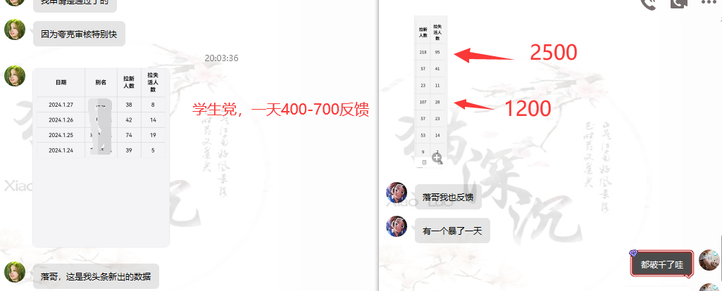 6c4ea7d0f564694c08eb6d6e4b9af9b7.png 网盘拉新_实战系列,小白单月破5K(v3.0版保姆级教程)