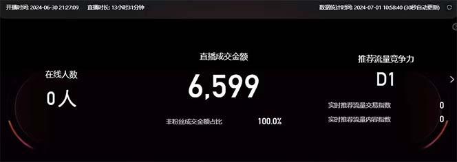 72abd460906de2dc9b18b0ec3055f28c.jpeg 淘宝无人带货3.0高收益玩法,月入3万+,无脑躺赚,新手小白可落地实操