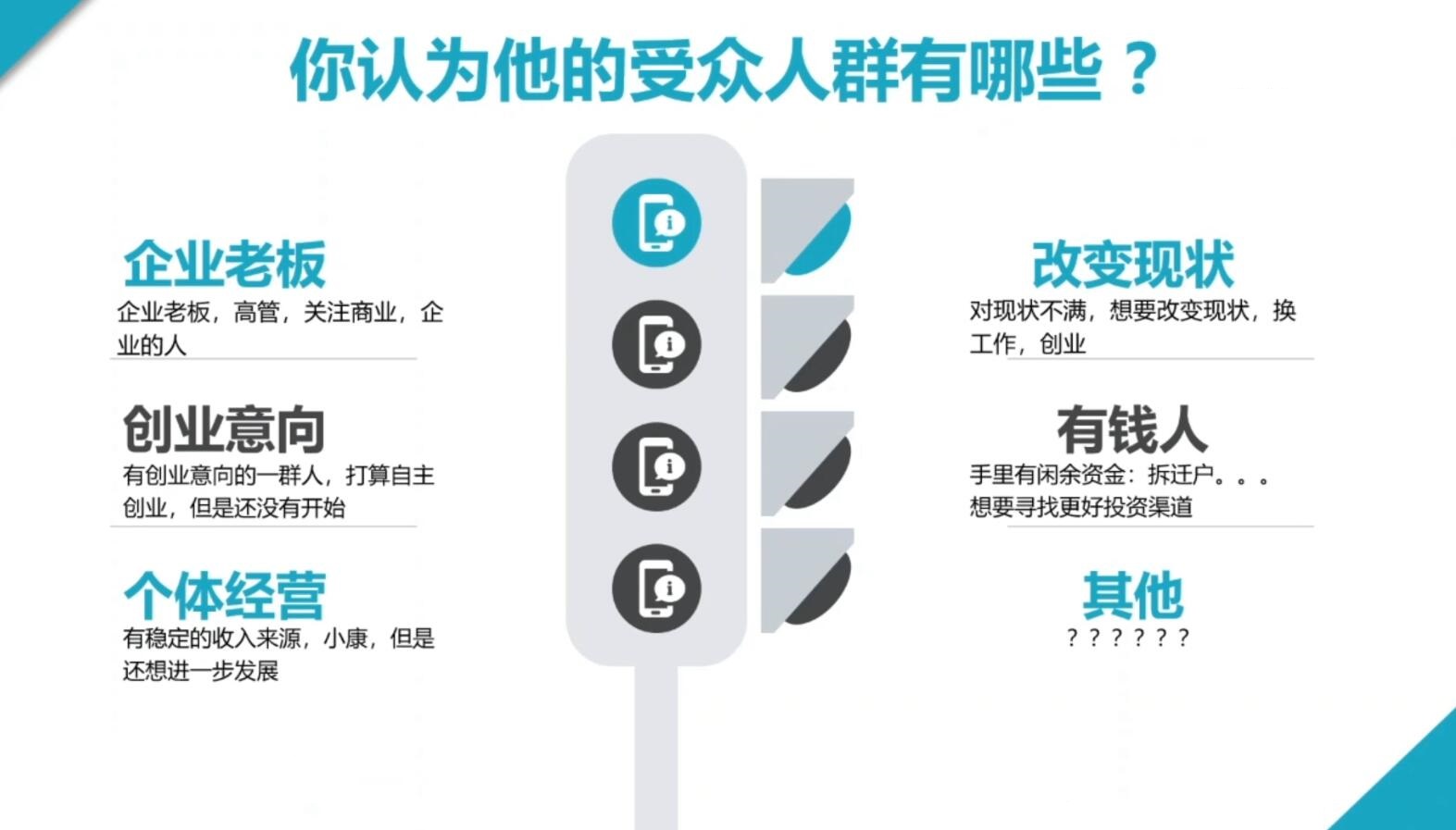 2024·SEM竞价培训(更新12月)-南友云赚