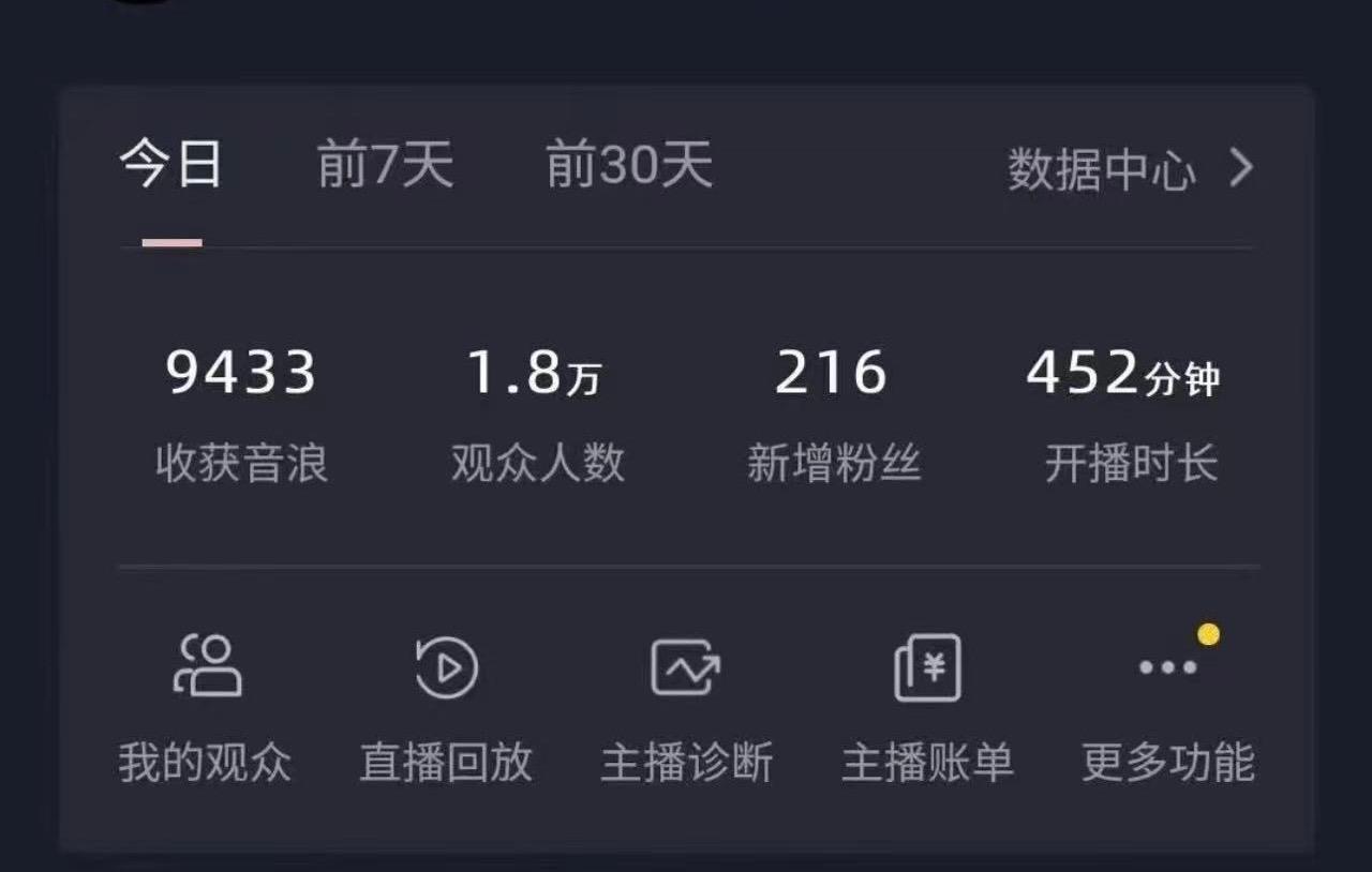 7423104aee51f23f2f5822b2ecd0a965.jpeg 全网最新奥特曼小舞格斗大战,无人直播,礼物收不停,保姆级落地教学