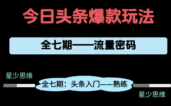 头条系列全七期项目拆解，全是干货，新手从0-1必经过程，99的人会踩的坑-南友云赚