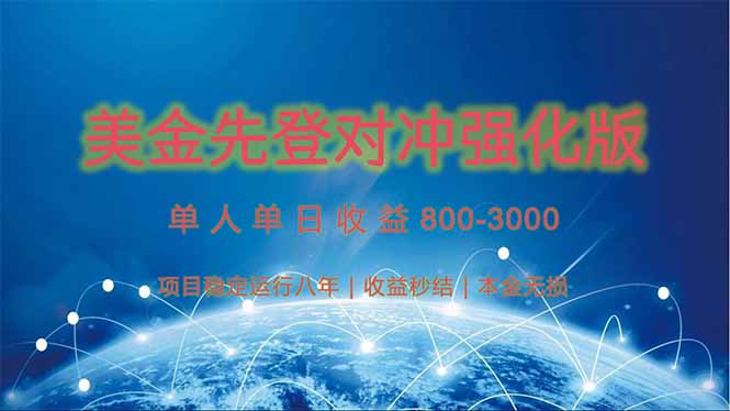 美金先登计划对冲强化版，2025年黑马中最暴力收益日收益1k-4k(可放大…-南友云赚