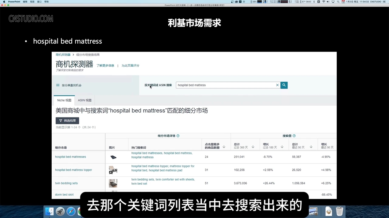 阿甘·亚马逊跨境电商选品案例(更新2月)-南友云赚