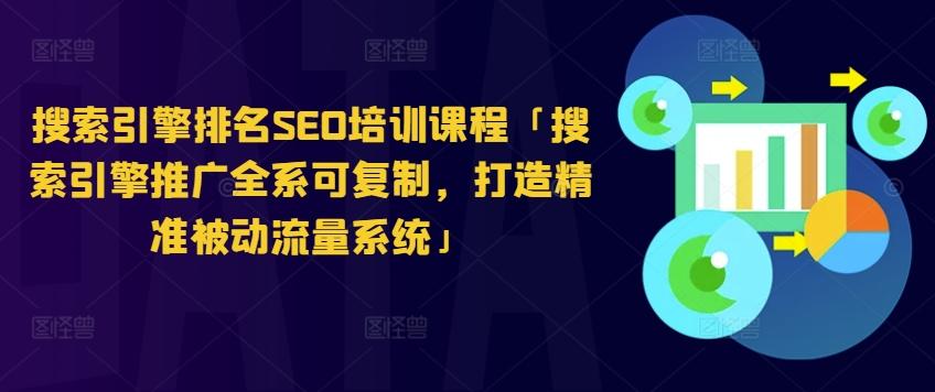 搜索引擎排名SEO培训课程「搜索引擎推广全系可复制，打造精准被动流量系统」-南友云赚