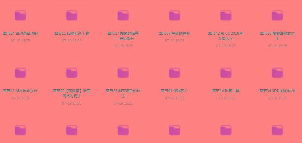 初级、中级、高级AI课程-南友云赚