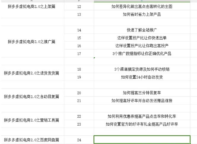a37c2828738e880856f9cdb2dd1b3676.jpeg 拼多多 虚拟项目-2.0:终极实操指南,一站式教学,轻松开店盈利