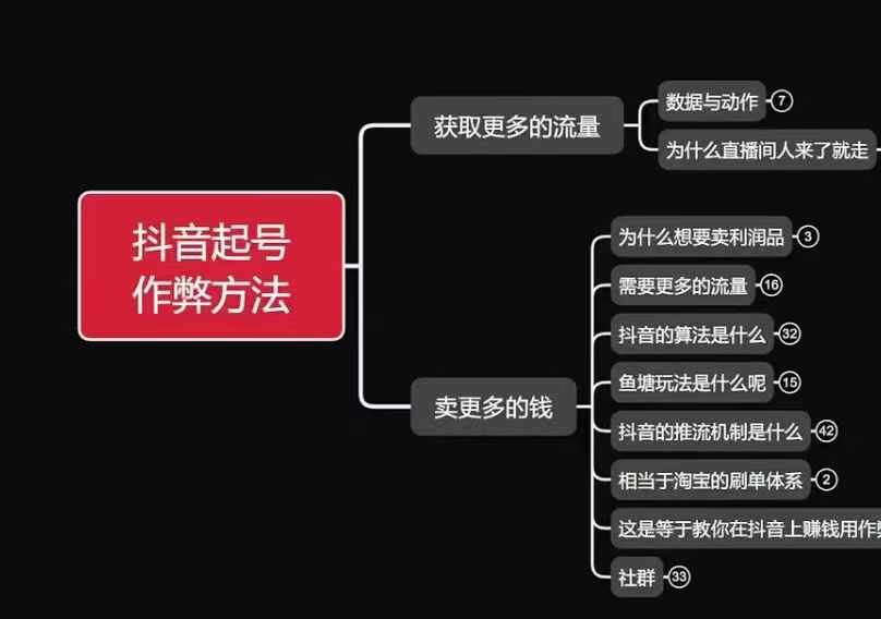 古木抖音起号作弊方法鱼塘起号，获取更多流量，卖更多的钱-南友云赚