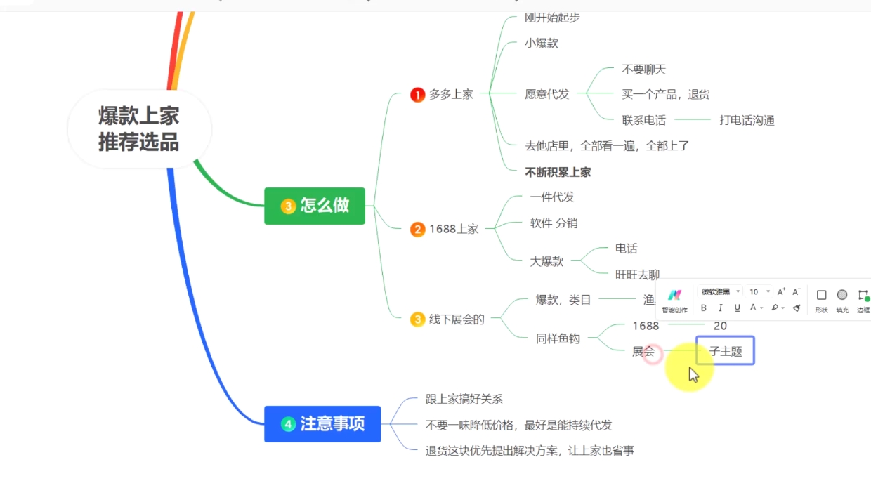 苏博士·淘宝精细化铺货运营陪跑(部分更新至2025)-南友云赚