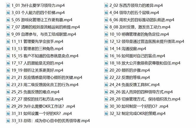 c0999014d74532f886252f13047588ae.jpeg 管理者必学的领导力课:教你解决团队沟通和激励难题(33节课)