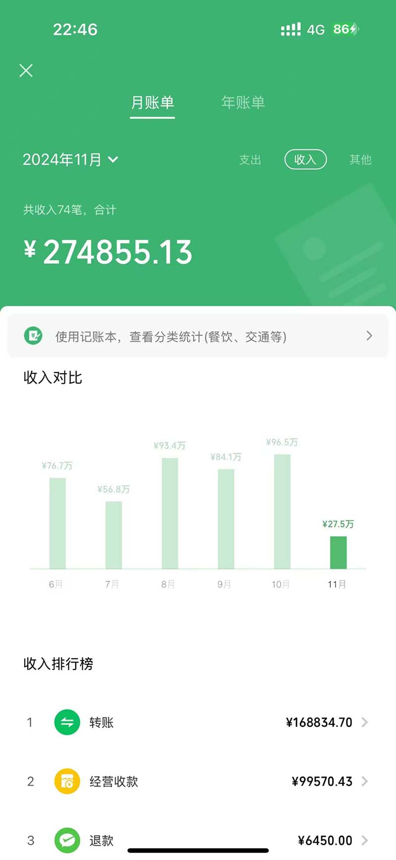 c2ffe1b3453d2567229c50dae03b8f68.jpeg 2024最后两个月如何通过”创业IP“卖项目年入”百万“,创业IP+最强引流…