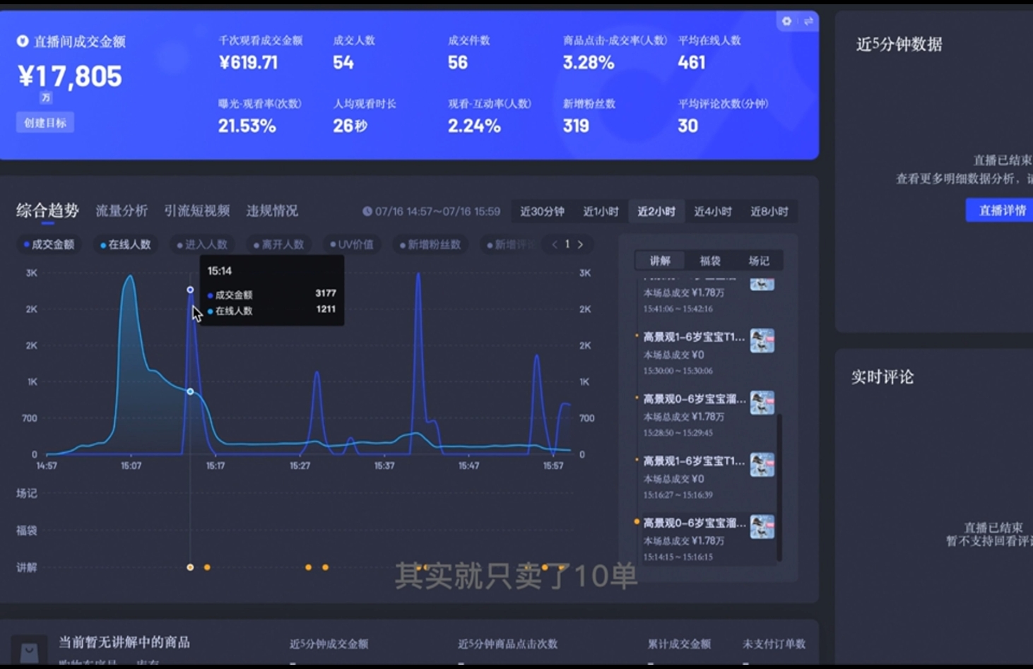 直播战士老蔡·抖音直播103起号运营-南友云赚