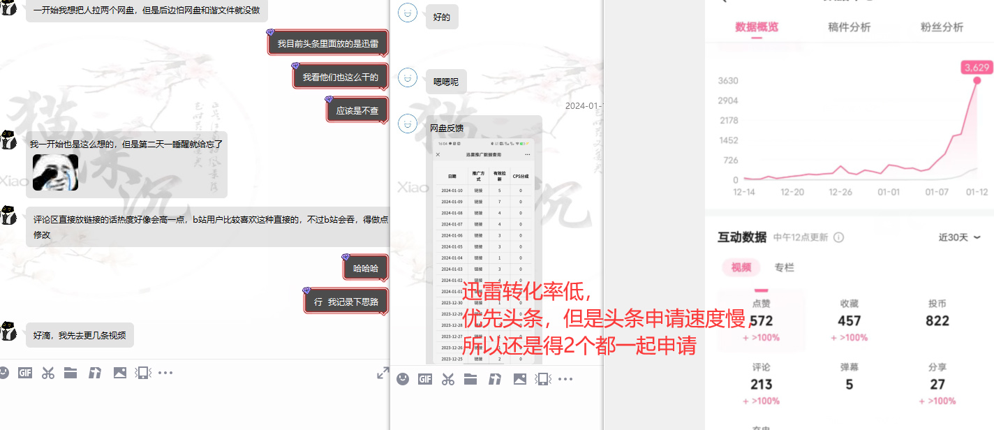d2267bee4e35d0a2c095e66fbb67417c.jpeg 网盘拉新_实战系列,小白单月破5K(v3.0版保姆级教程)