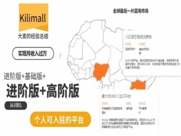 kilimall非洲电商培训，基础版+进阶版+高阶版，从0到1个人可入驻的平台-南友云赚