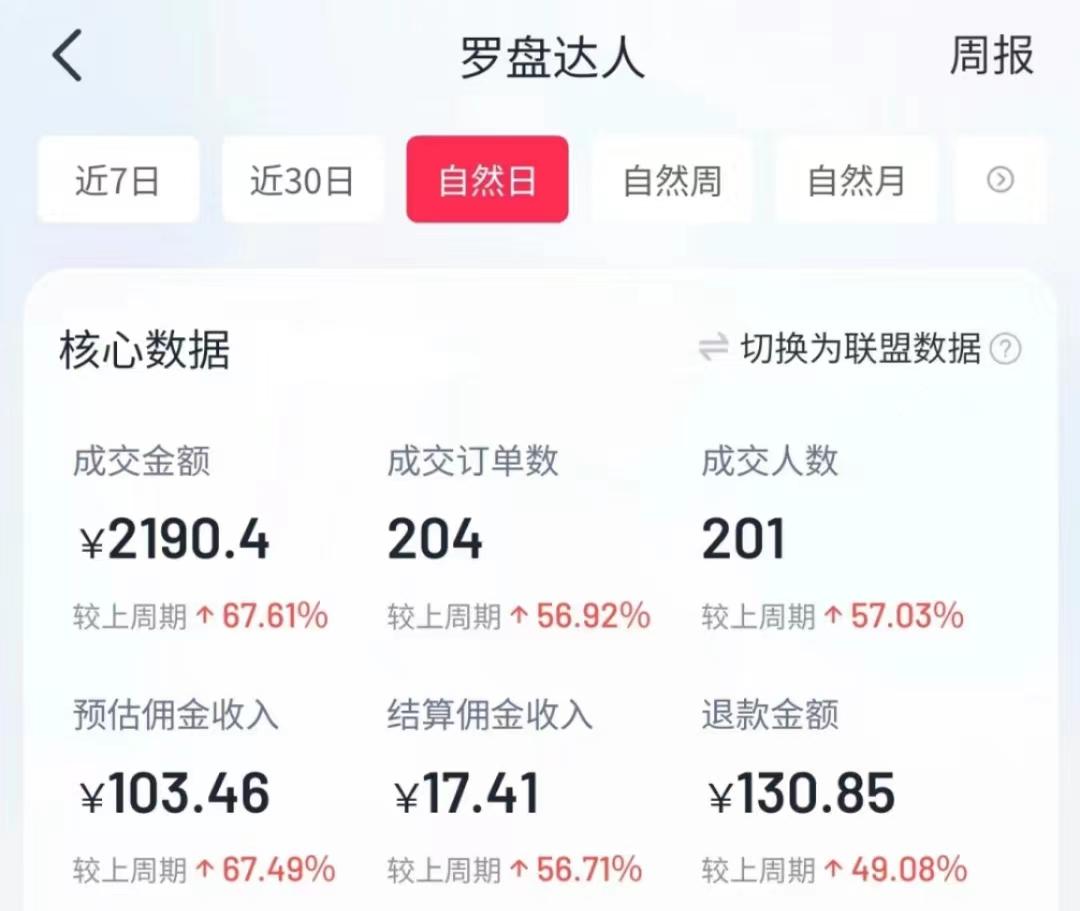 e1e5c13162b09de6dcf52af29cacaee9.jpeg 抖音【播剧最新】无人直播玩法,不违规、不封号, 一天收益3000+,一个…