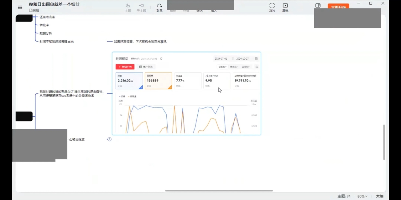 张宾·小红书笔记带货课(更新10月)-南友云赚