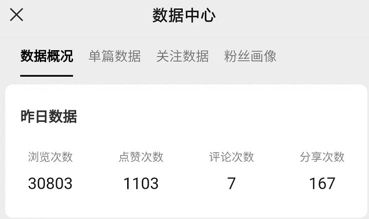 ef1d7f12965ae7d59deda5faf3fe3501.jpeg 视频号最新创业粉引流,粘贴复制矩阵操作,破播放技术大揭秘,无需经验…