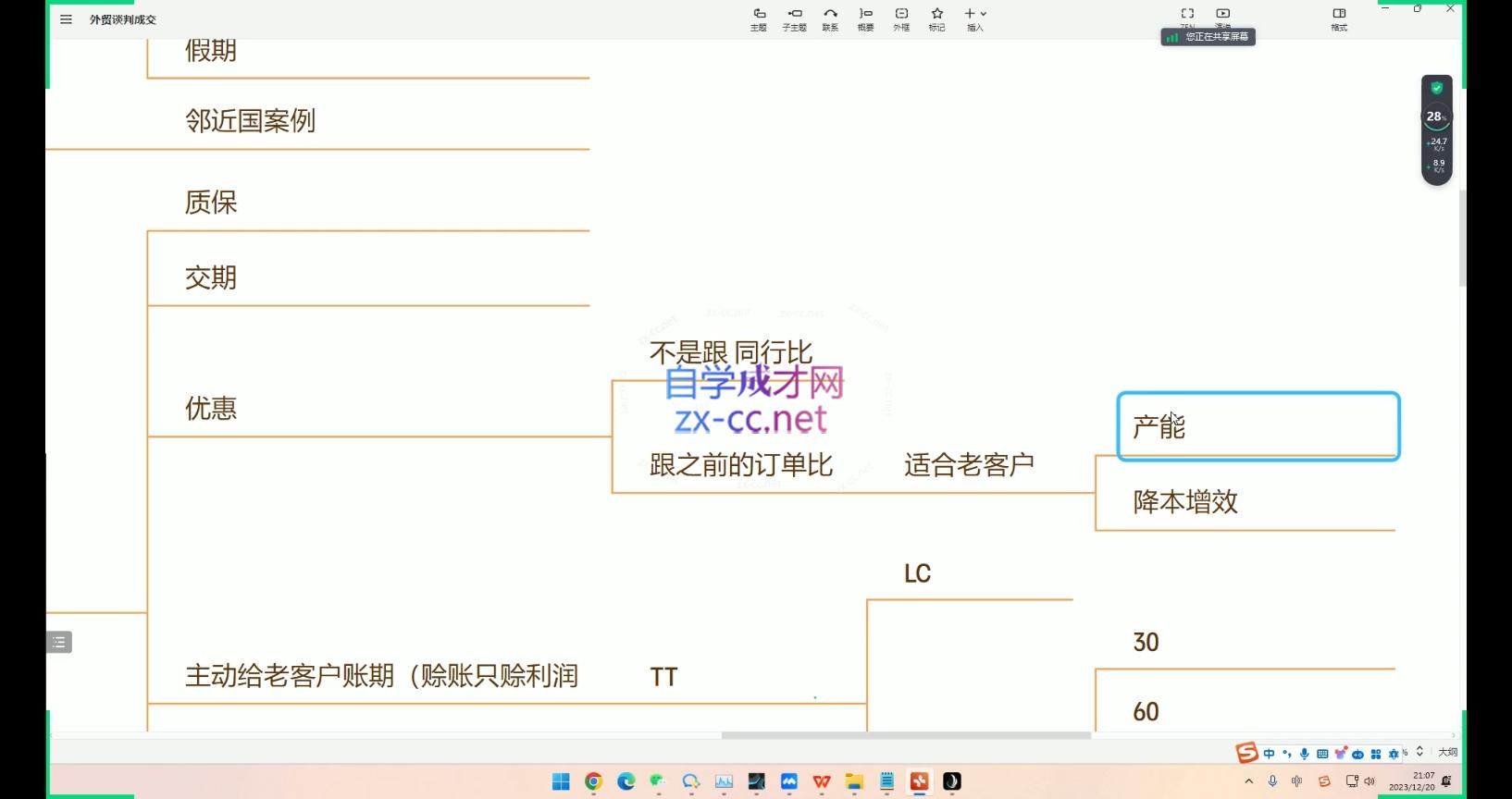 大卫·AI闪电做外贸训练营(更新10月)-南友云赚