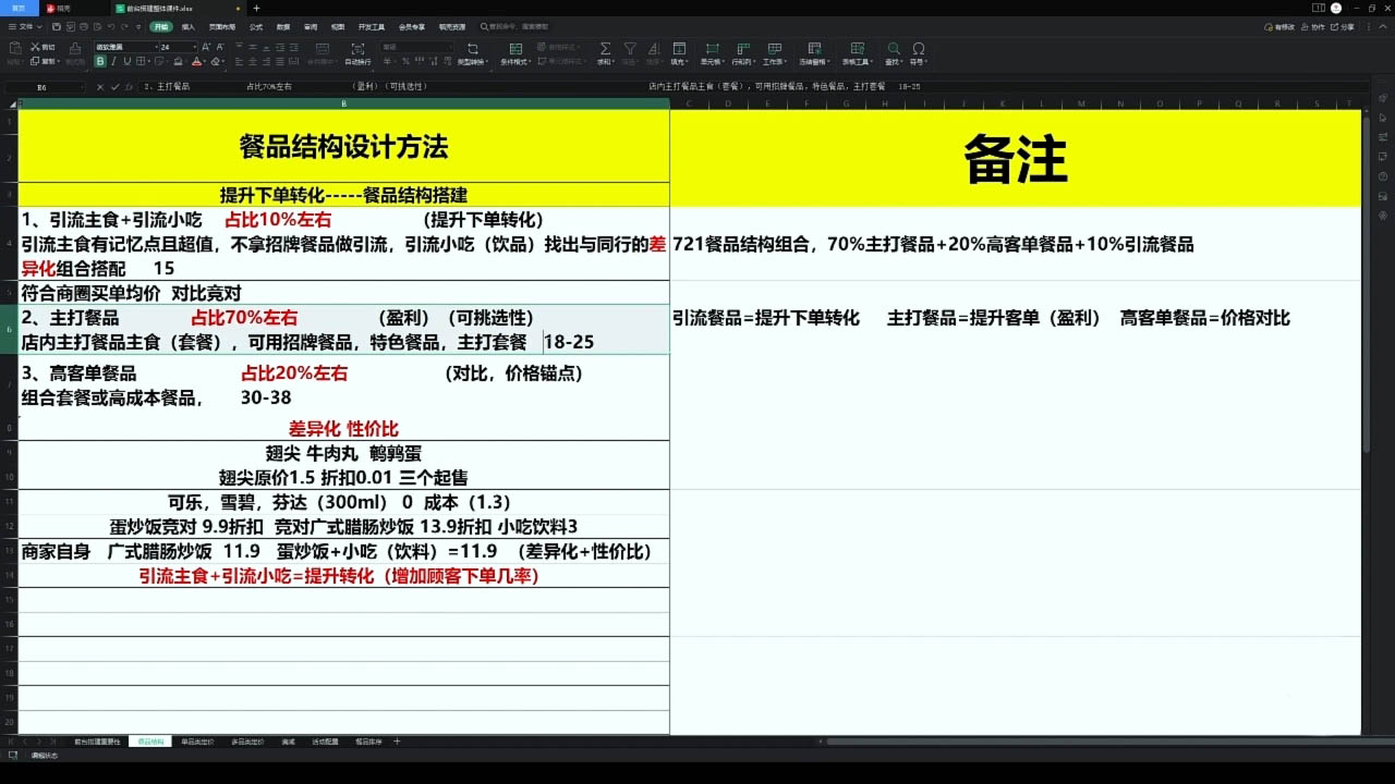 老黄·外卖运营高阶课-南友云赚